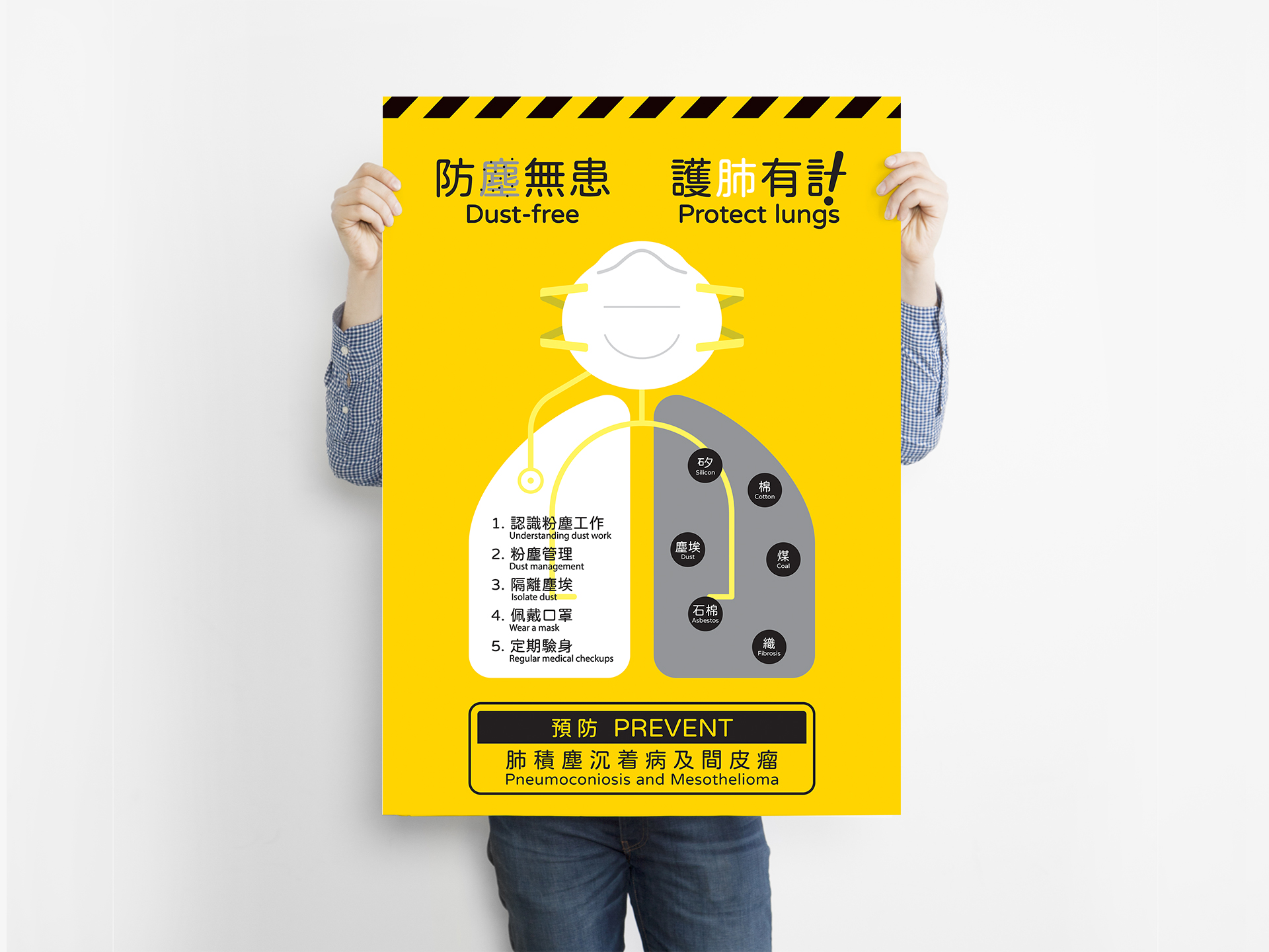 dust proof poster print