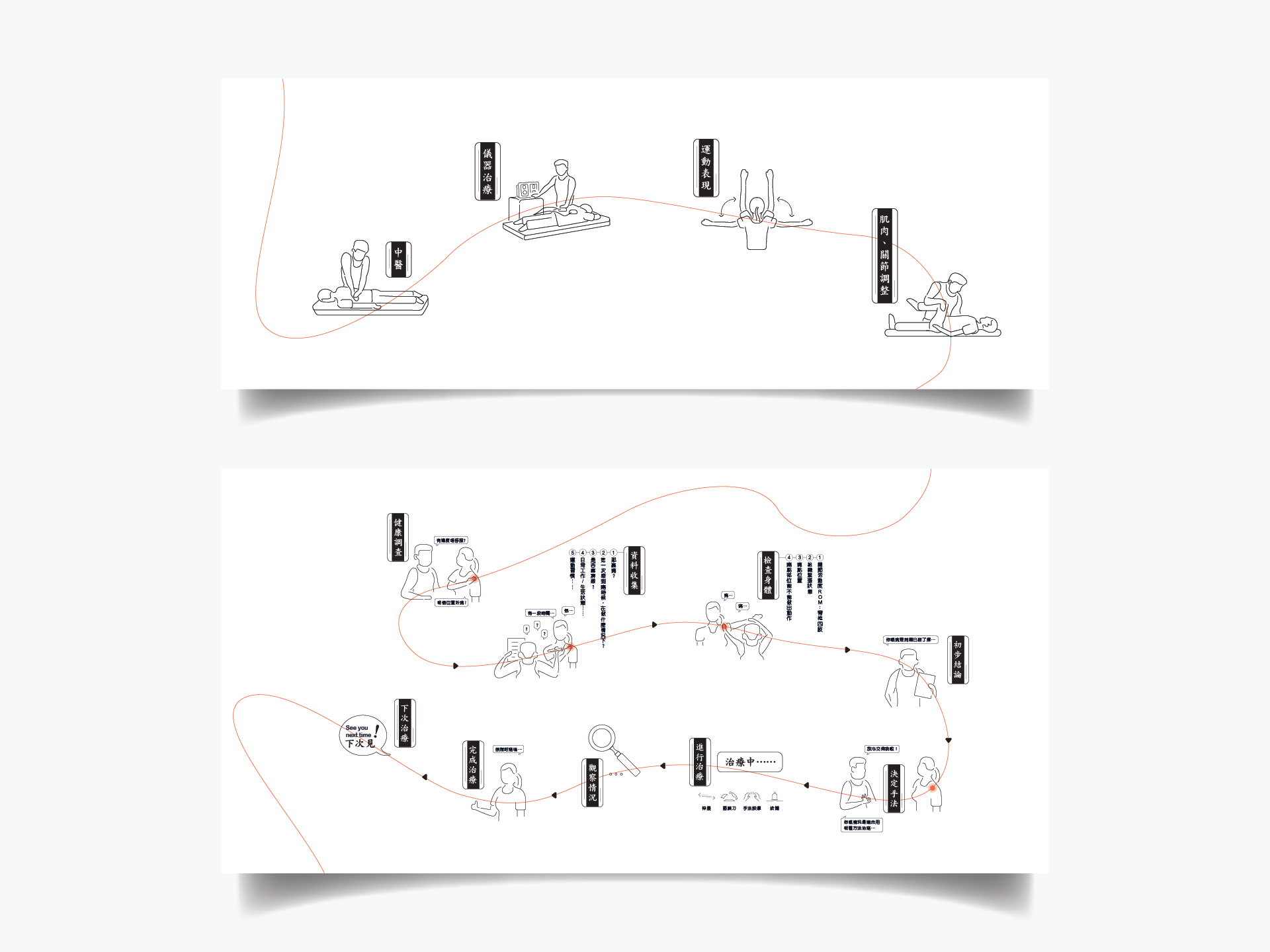 mtcircle ideas 08